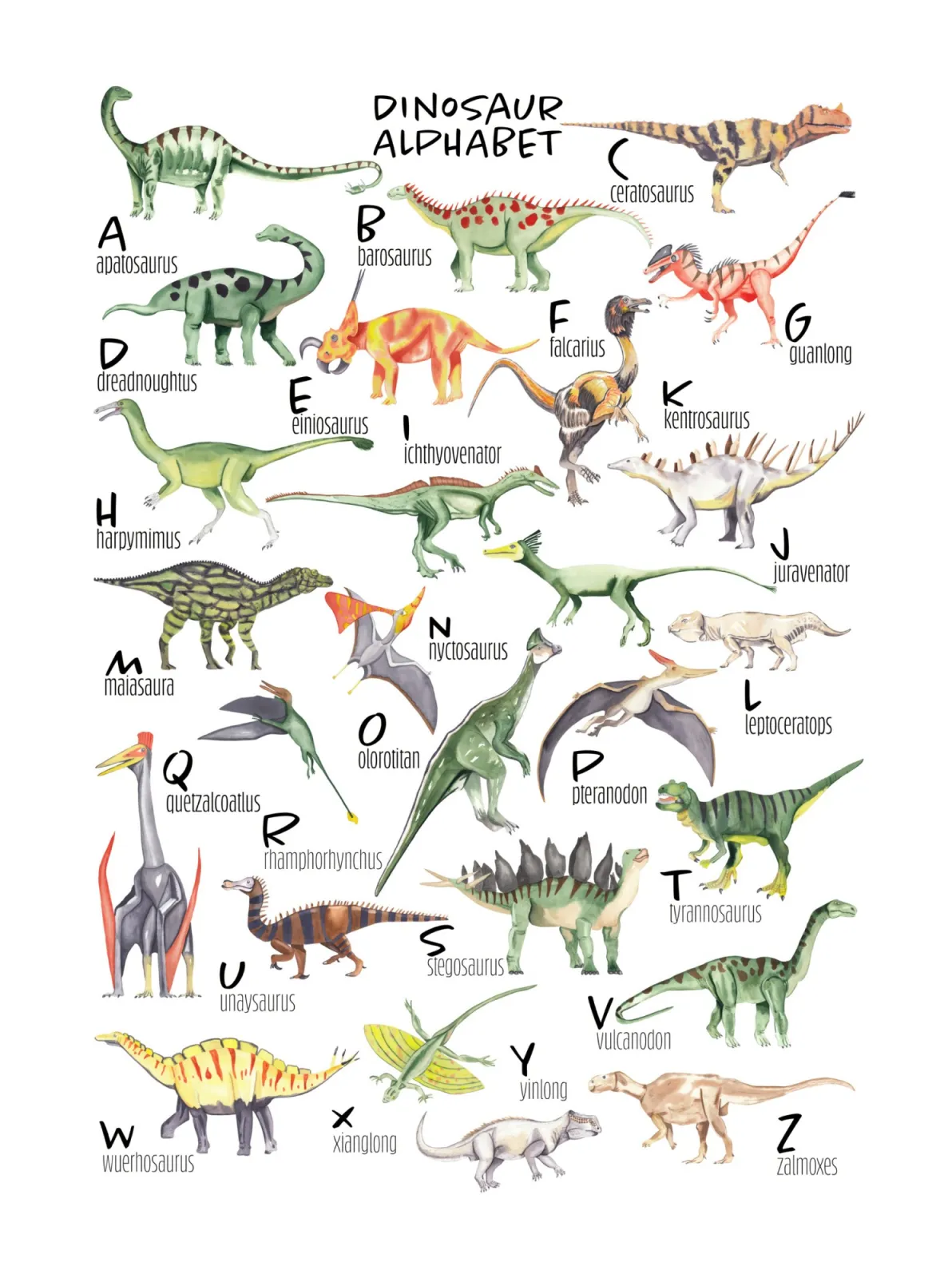 Fototapeta Alfabet dinozaurów — powiększenie wzoru